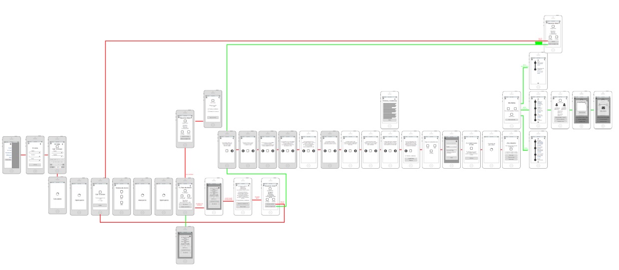 Wireframes.jpg